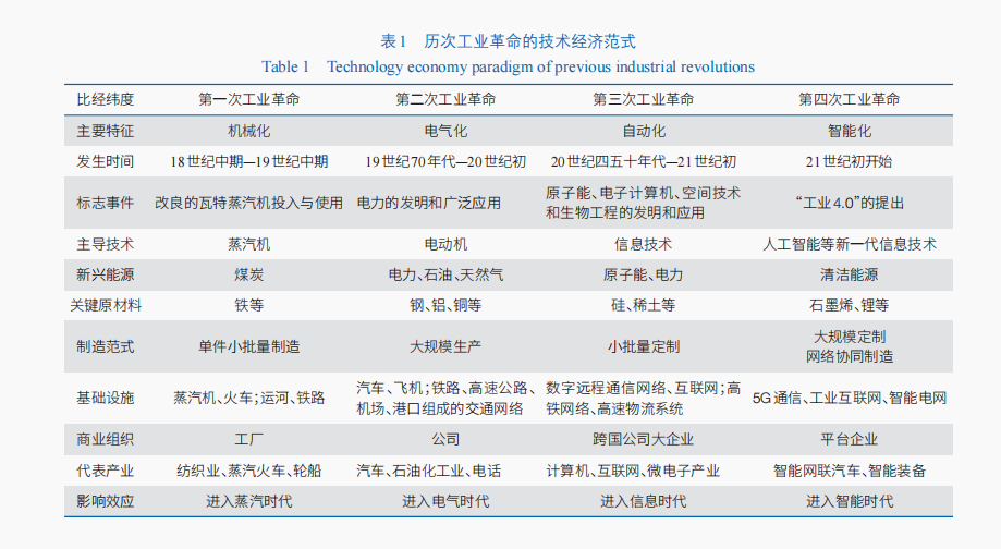 雄楚电气设备